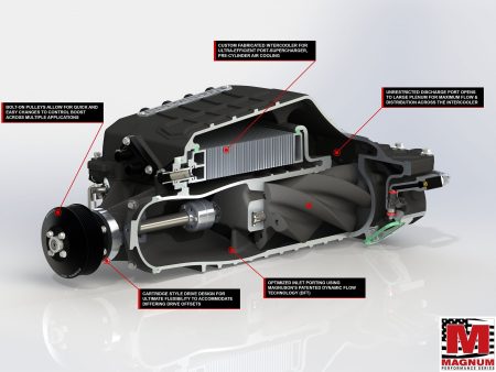 Magnum TVS2650 LS7 Hot Rod Supercharger Kit Discount